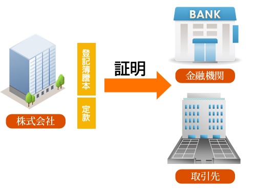 会社は社会的信用が得られる