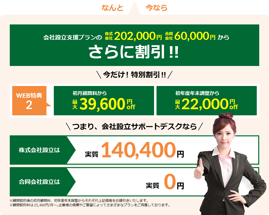 横浜の会社設立サポートデスク会社設立支援プラン