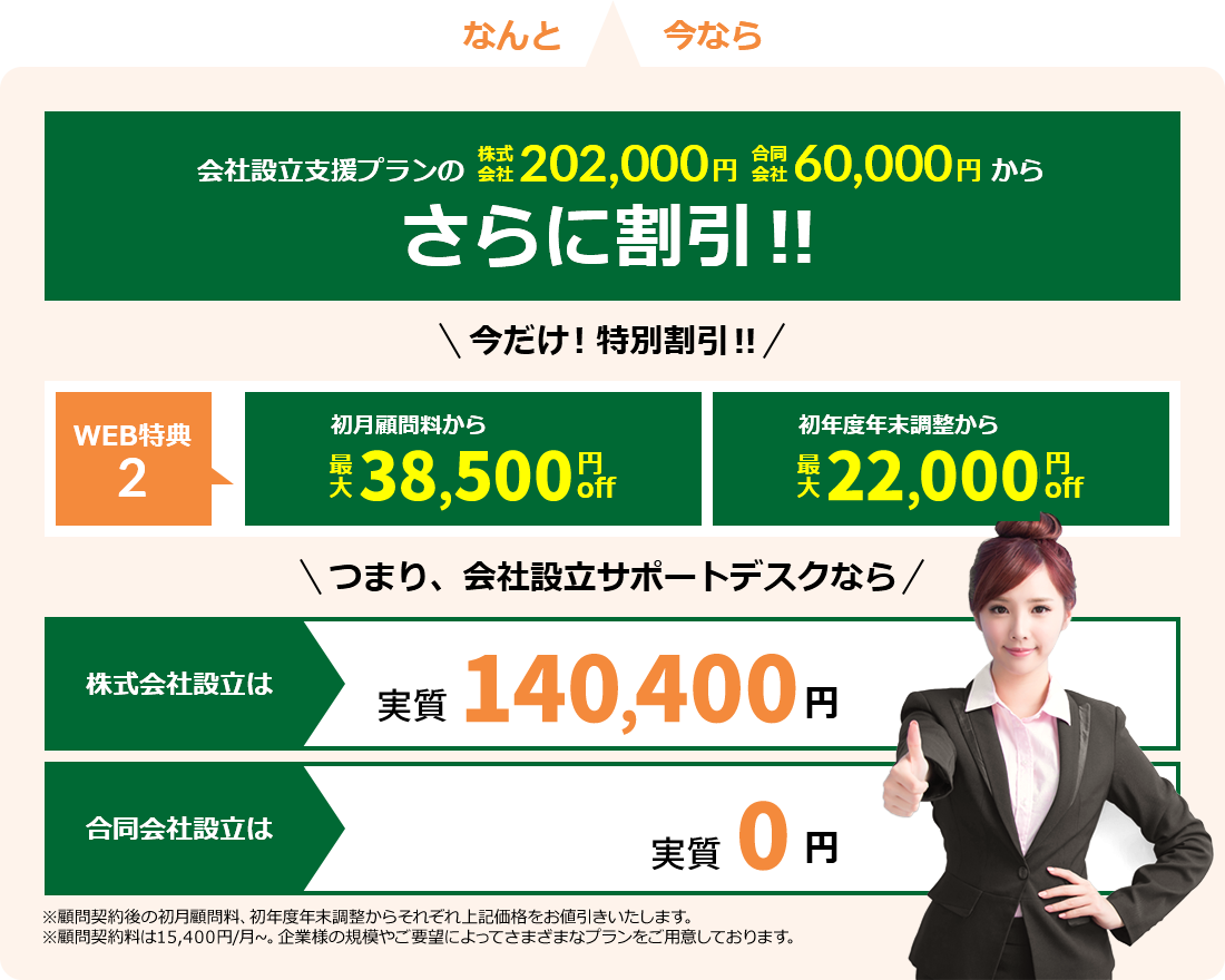 横浜の会社設立サポートデスク会社設立支援プラン